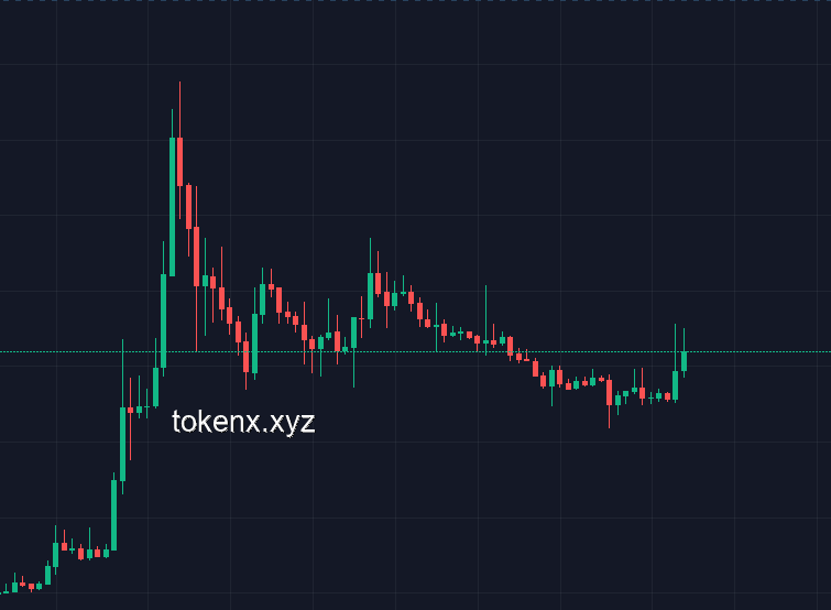 大爷购金热背后的金融市场洞察：低利率时代的投资选择