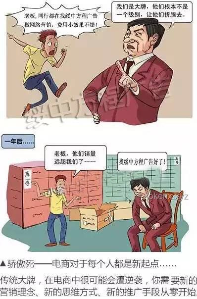 “猛男动画”背后的文化现象与营销策略：以“煮女孩变香饭、除臭皮鞋”为案例研究