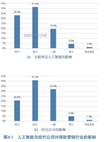 人类协作新高度：探讨“默契程度”在高危作业中的决定性作用